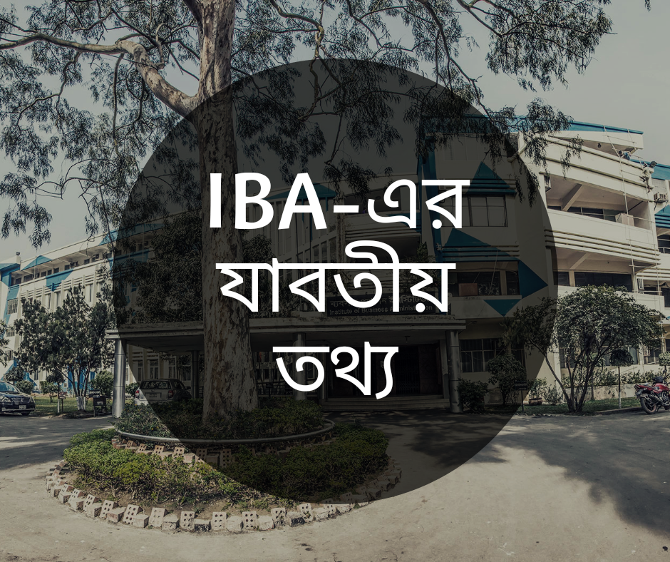 IBA সম্পর্কে প্রয়োজনীয় তথ্যসমূহ