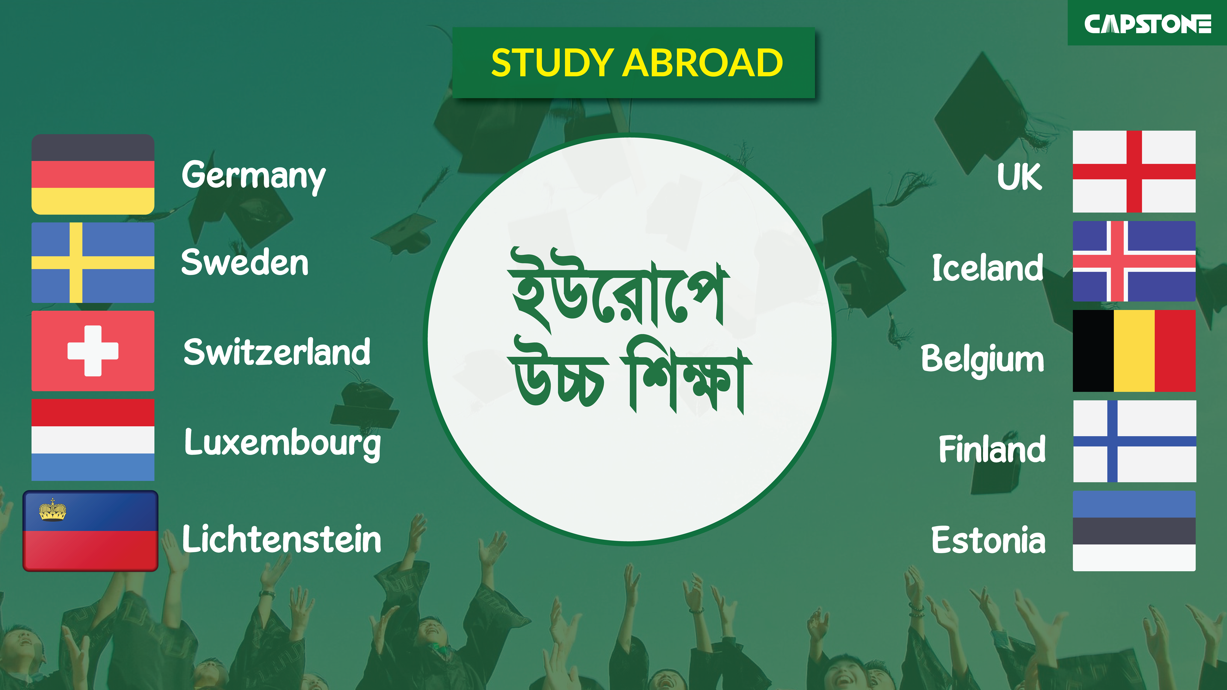 study abroad registration